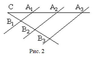 Ас 2 30 мм прямые a k l m параллельны друг другу используя теорему фалеса