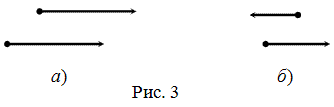 Сонаправленные и противоположно направленные векторы, рисунок