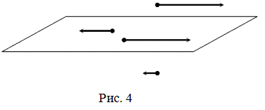 Компланарные векторы, рисунок