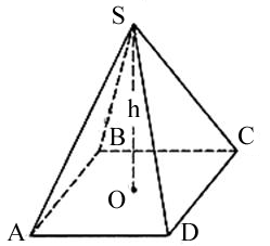 Объем пирамиды, рисунок пирамиды