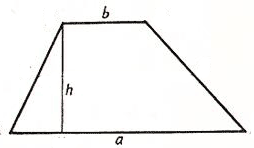 Площадь трапеции, рисунок трапеции