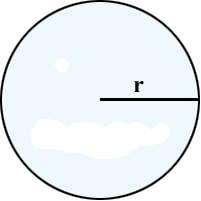 Периметр круга, рисунок круга