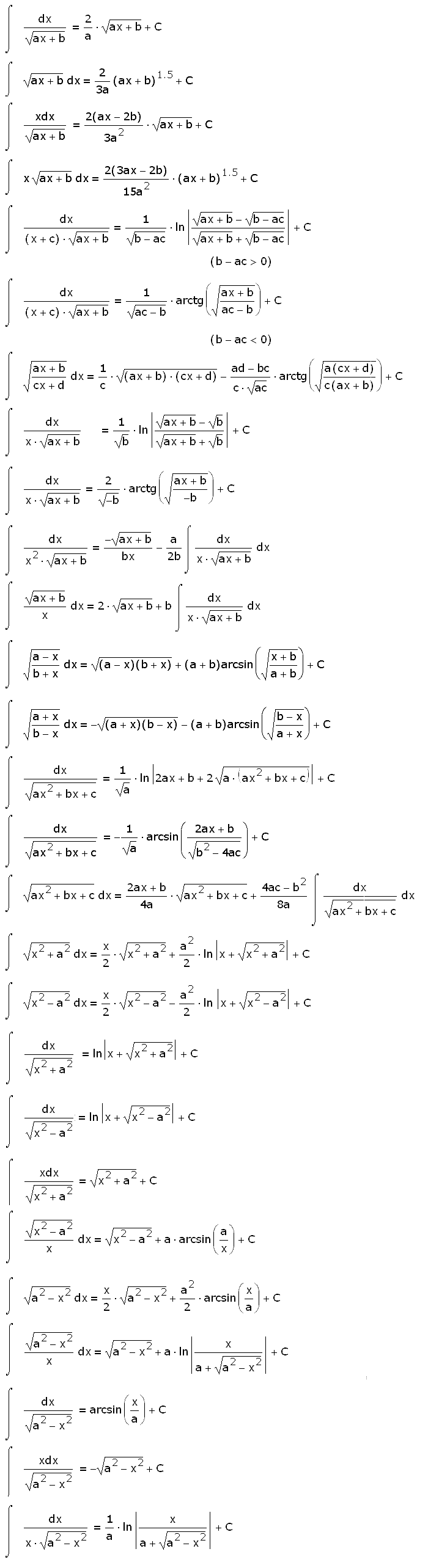 Интегралы от иррациональных функций, таблица интегралов, интеграл
